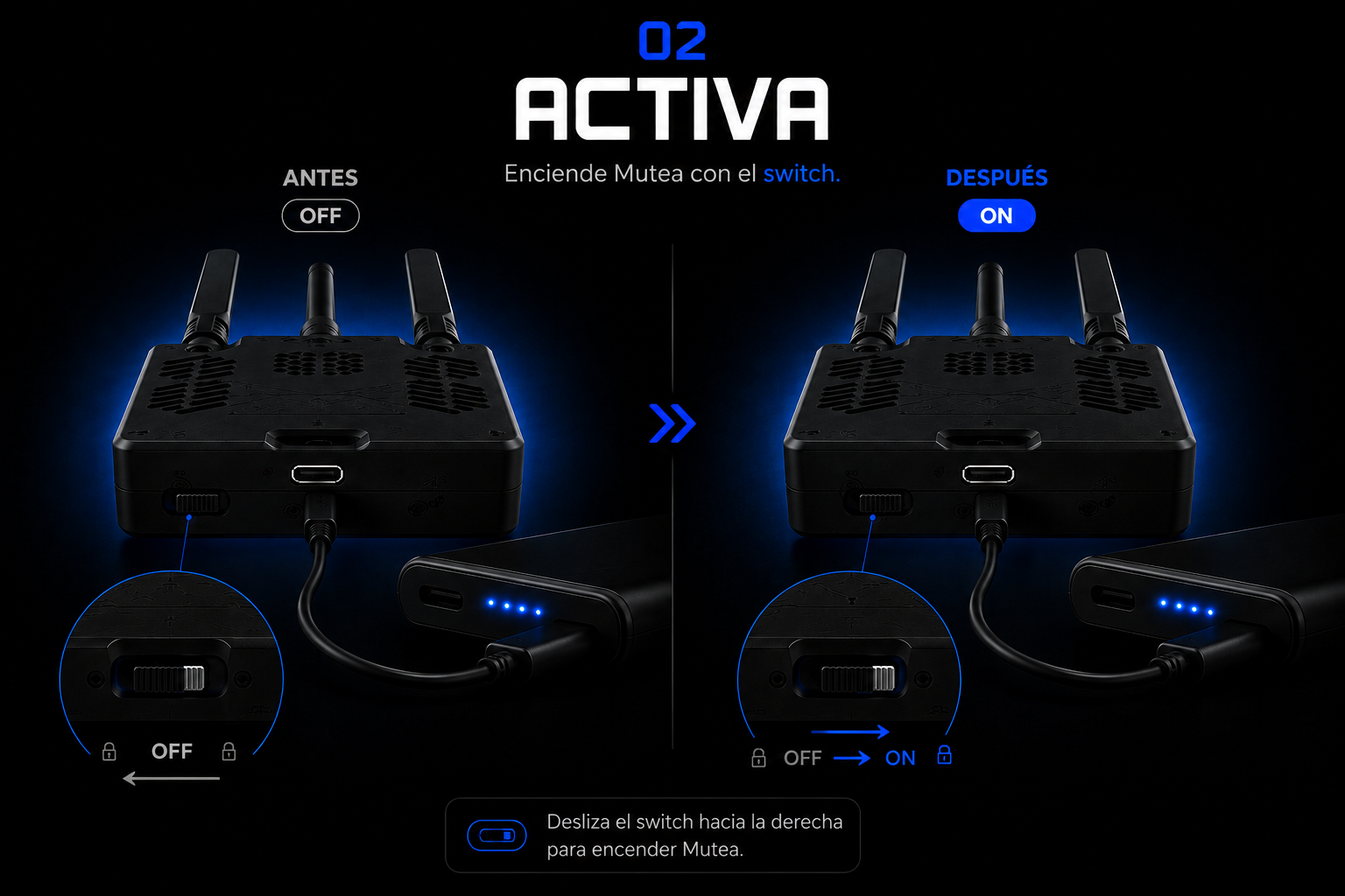 ACTIVA